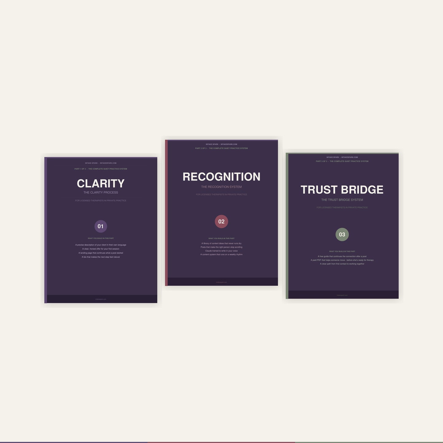 Complete Quiet Practice System